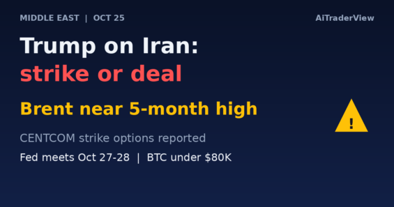 Trump: Ein Angriff auf den Iran könnte „morgen“ erfolgen oder ein Deal zustande kommen, Brent hält sich nahe Fünfmonatshochs