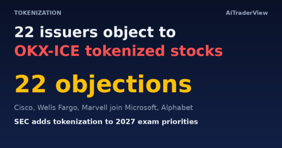 22 Unternehmen blockieren den tokenisierten Handel von OKX-ICE, während die SEC Tokenisierung auf ihre Prüfliste für 2027 setzt