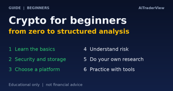 Complete Guide for Crypto Beginners: From Zero to Structured Analysis