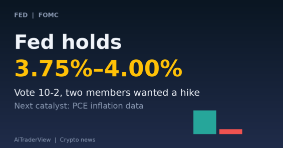 Fed holds rates at 3.75%–4.00%, two members want a hike