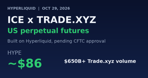 NYSE Owner ICE Invests in Trade.xyz to Build a US-Regulated Perpetual Futures Market on Hyperliquid